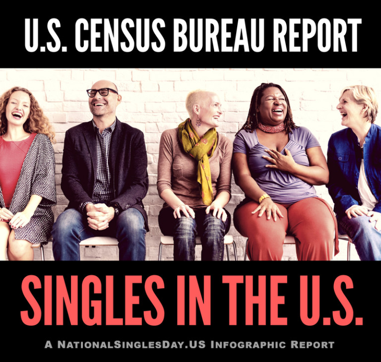 National Singles Day » Home 2